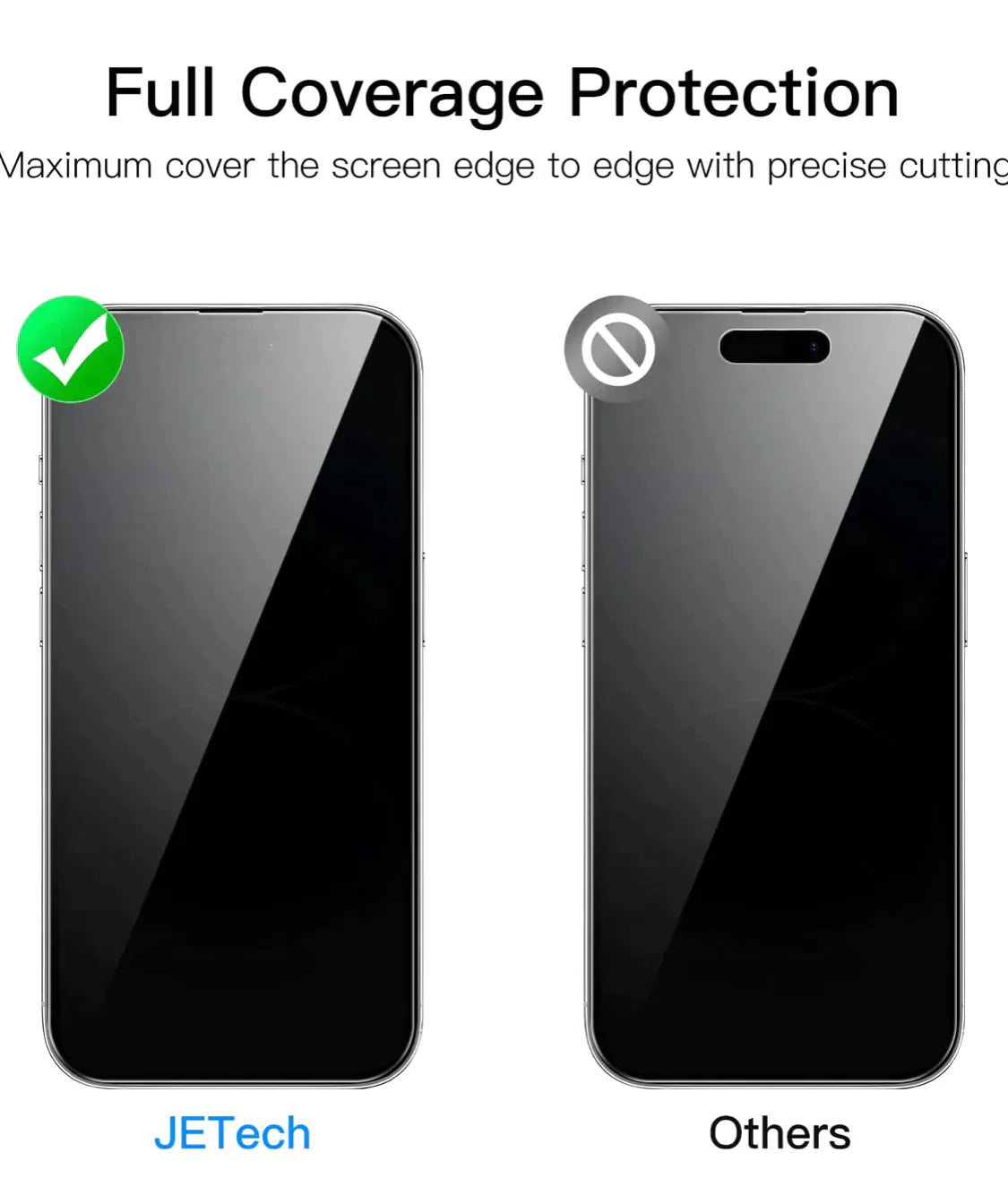 Tempered Glass Protector For iPhone