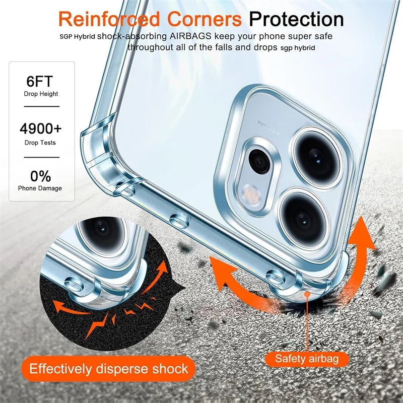 Anti-Yellower Transparent TPU Soft Case For Oppo Reno14 Reno 14 FS F Pro 14FS 14F 14Pro Reno14FS 5G 2025 Camera Protection Funda