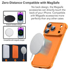 Case for iPhone 17 Pro Max Air Minimalist Frameless Corner Protection Pad Camera Lens Protector No Back Soft Silicone TPU Case